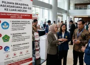 5 Beasiswa S2-S3 dari Pemerintah Selain LPDP ke Luar Negeri